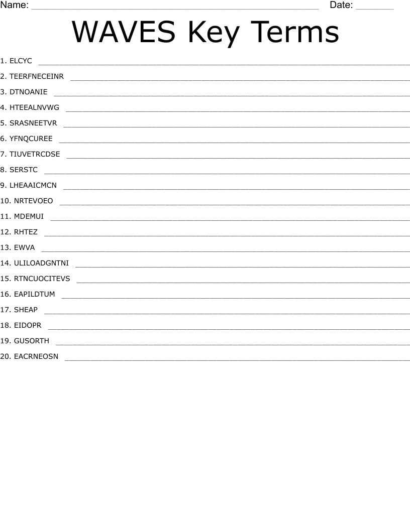 WAVES Key Terms Word Scramble