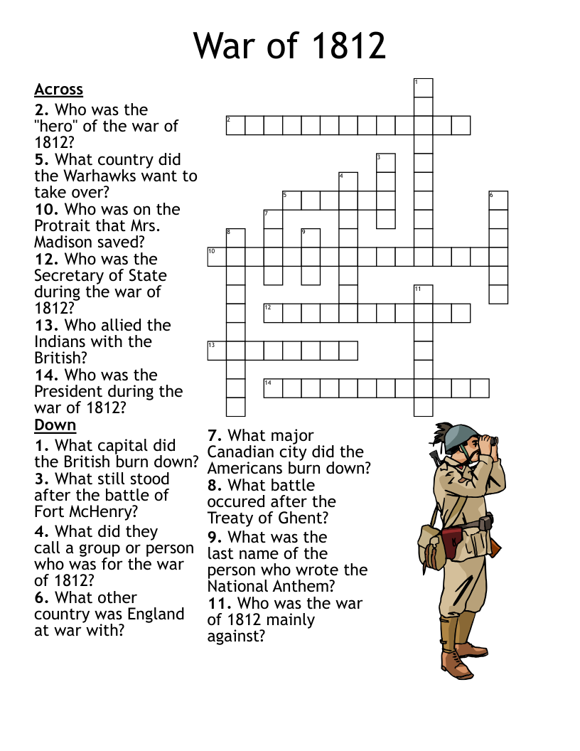War Of 1812 Worksheets