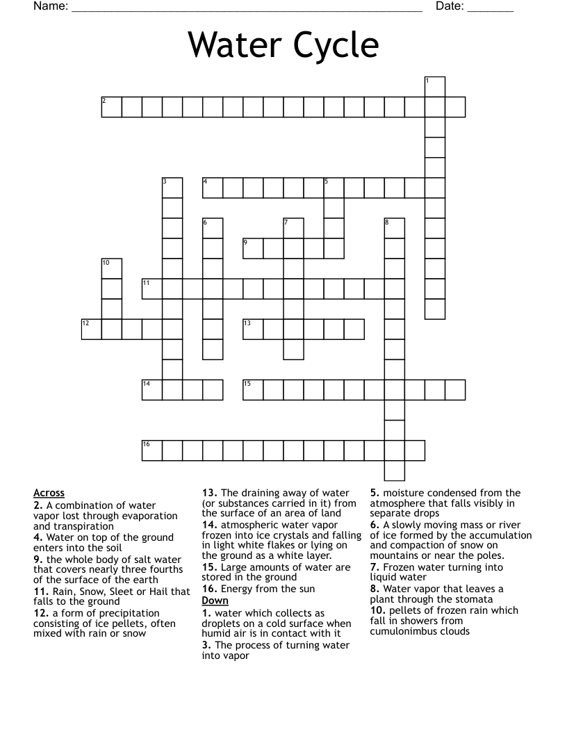 Water Cycle Crossword WordMint