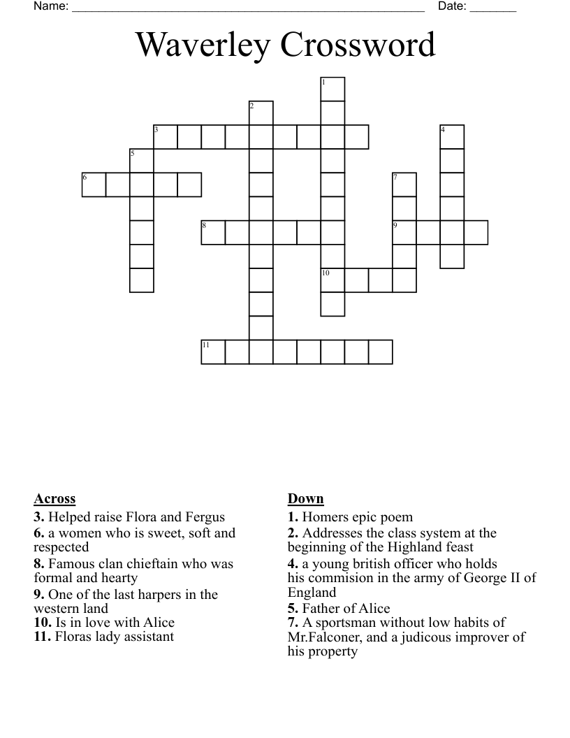 Waverley Crossword 