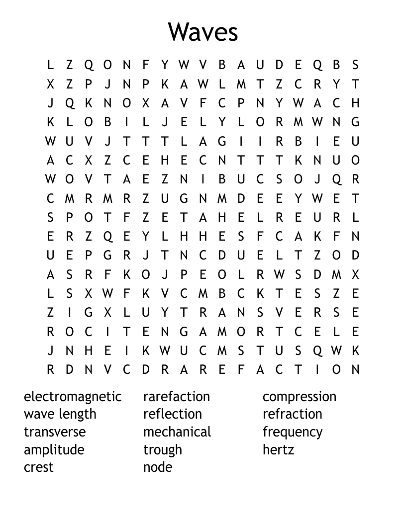 Waves Word Search