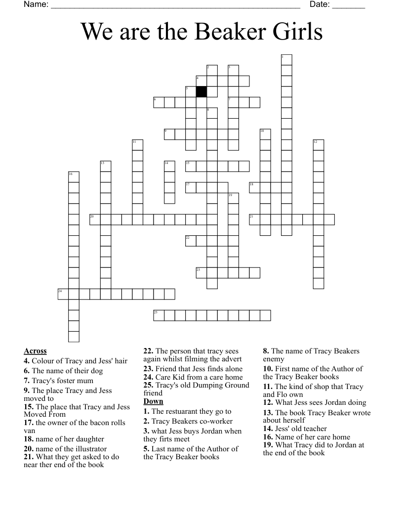 We are the Beaker Girls Crossword