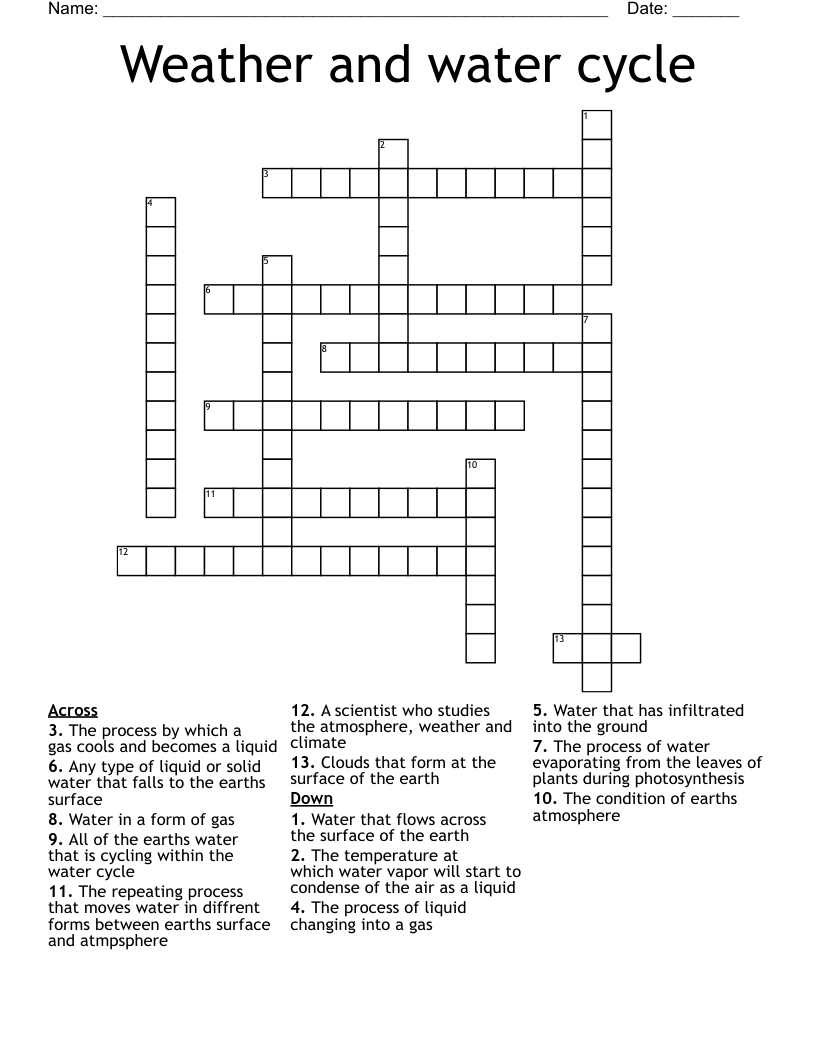 Weather And Water Cycle Crossword WordMint