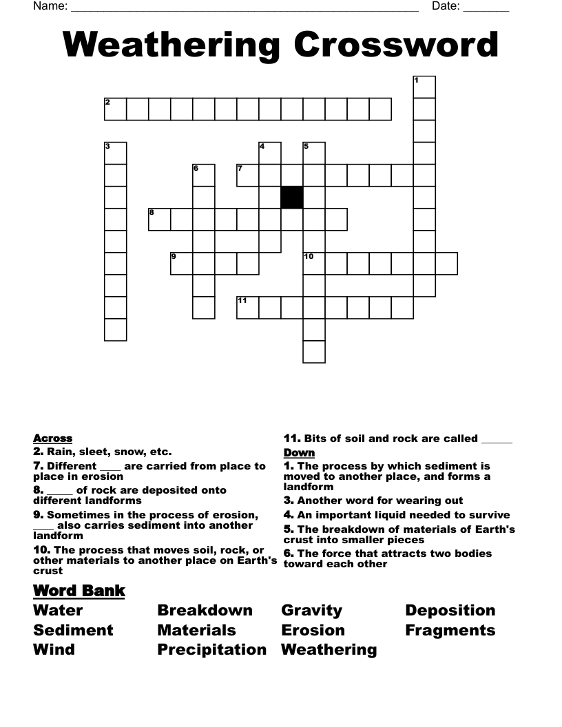 Weathering Crossword WordMint