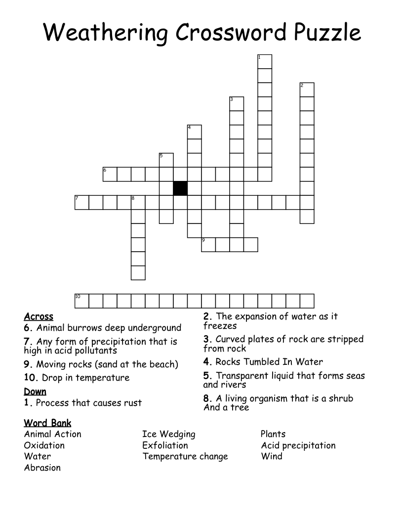 Weathering Crossword Puzzle WordMint