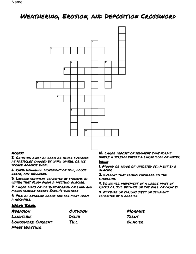 Weathering Erosion And Deposition Crossword WordMint