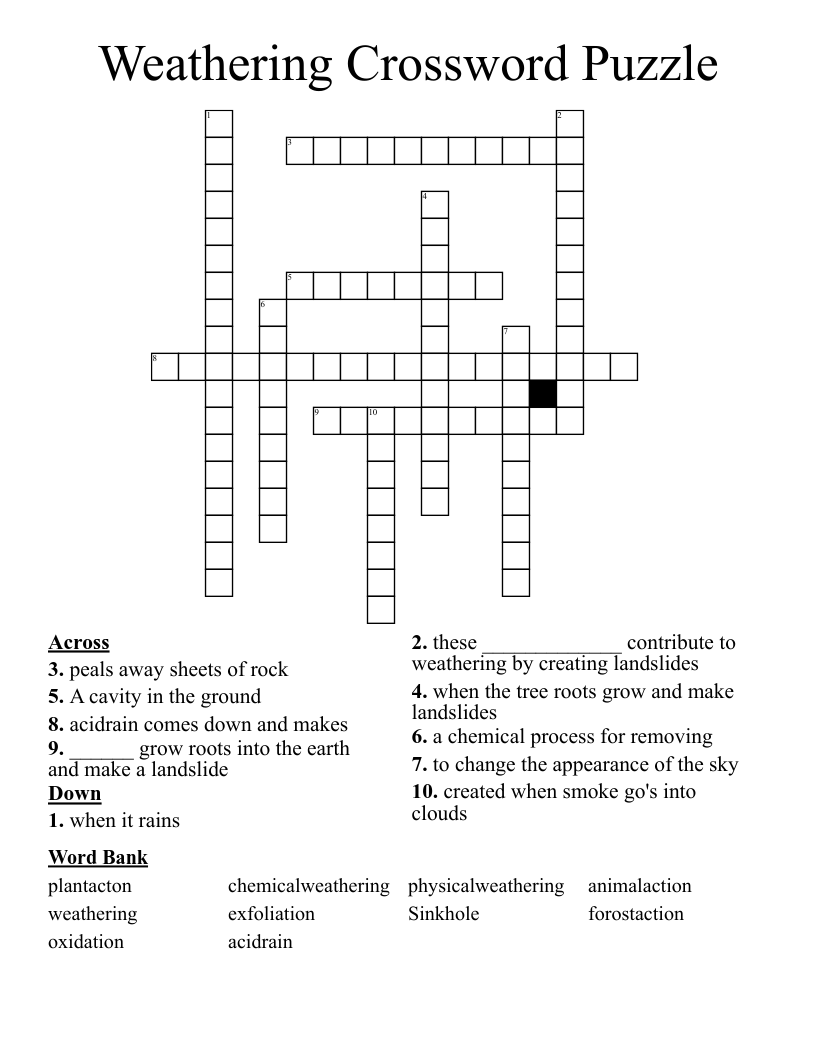 Weathering  Crossword Puzzle