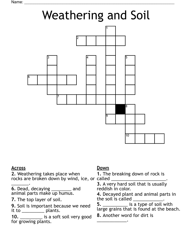 Weathering and Soil Crossword WordMint