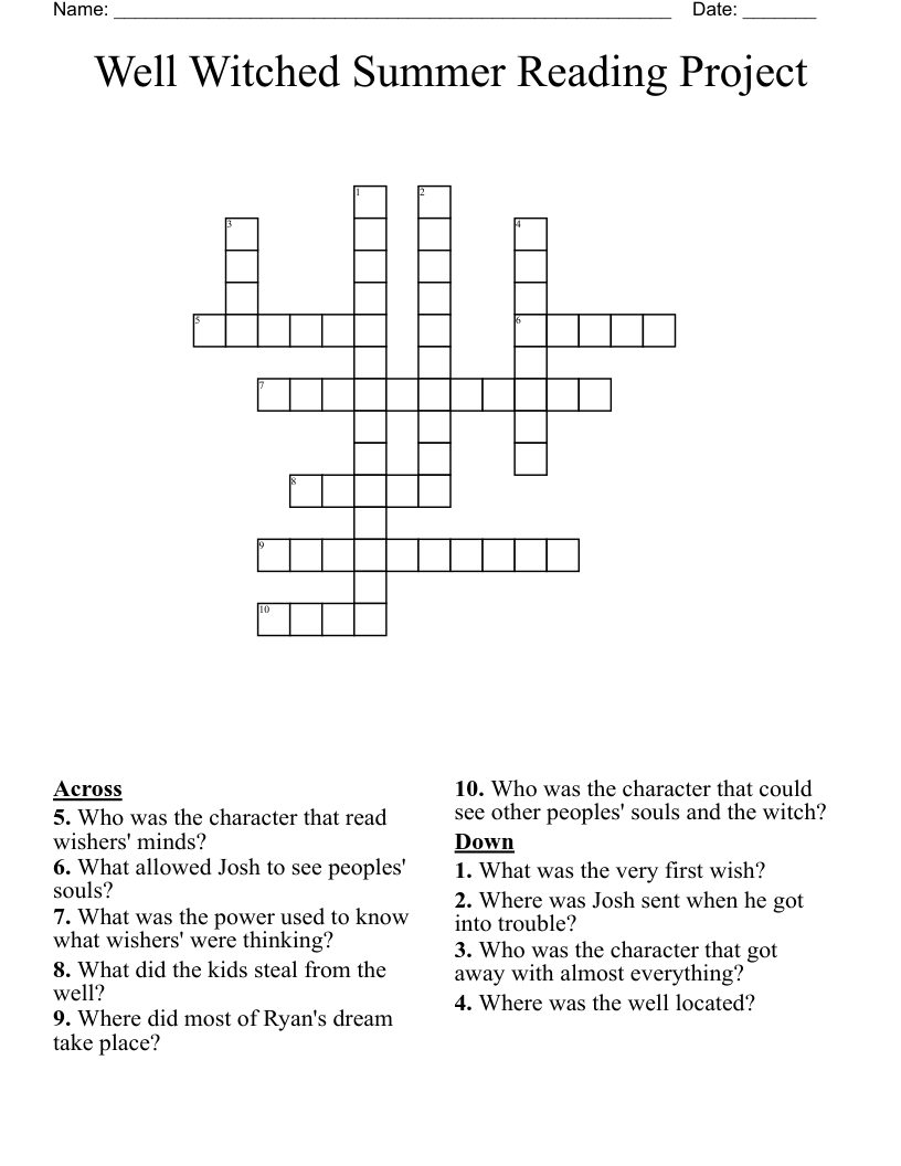 Well Witched Summer Reading Project