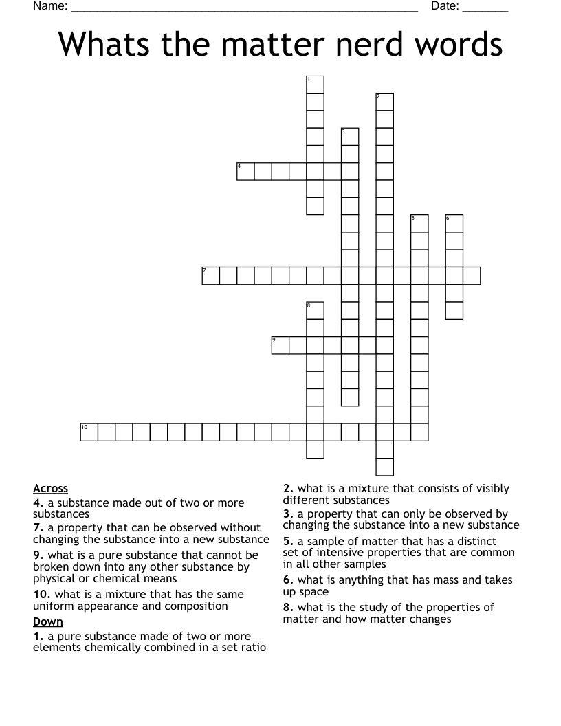 Whats the matter nerd words Crossword