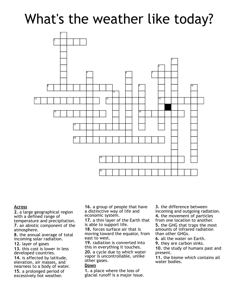 What's the weather like today? Crossword