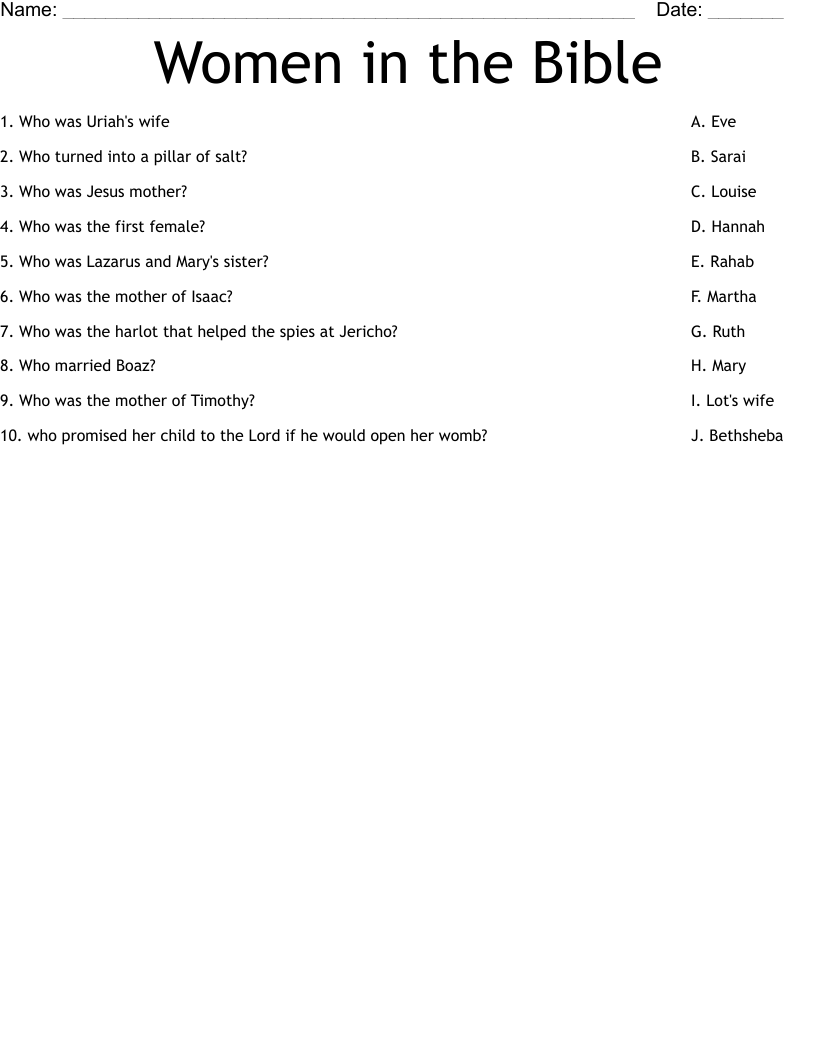 Women in the Bible Worksheet