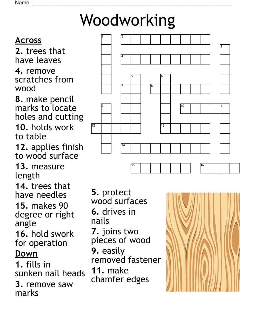 Hand Tool Id And Terminology 1 Crossword Answers Crossword Clue Wordmint