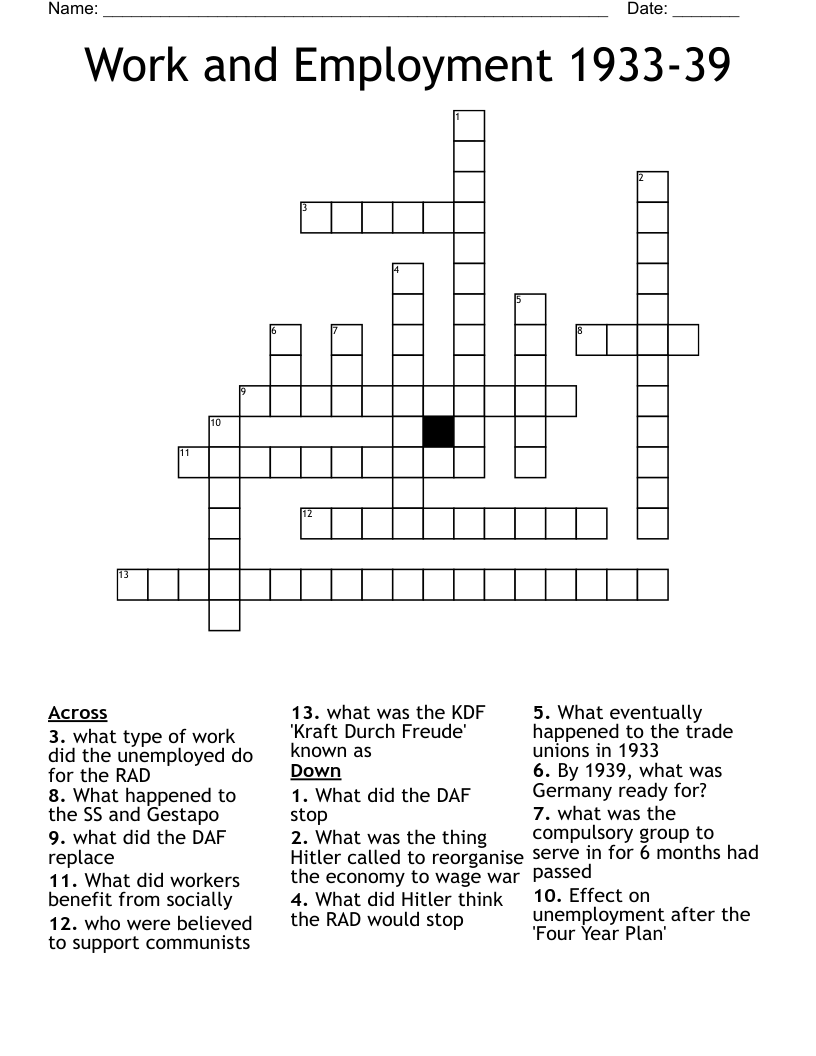 Work and Employment 1933-39