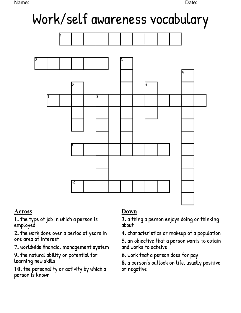 Work/self awareness vocabulary Crossword
