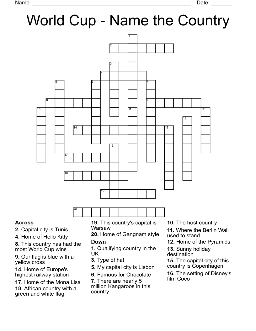 World Cup - Name the Country Crossword
