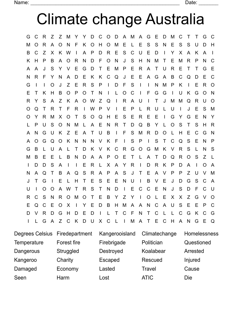  Climate change Australia