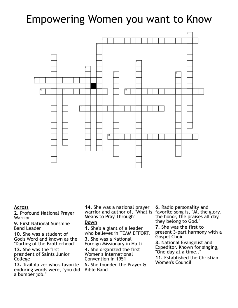  Empowering Women you want to Know Crossword