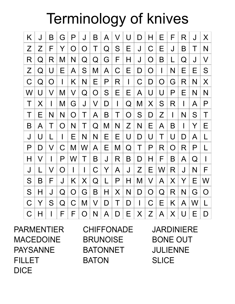 Terminology Of Knives Word Search WordMint