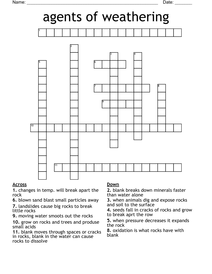 Weathering Crossword WordMint