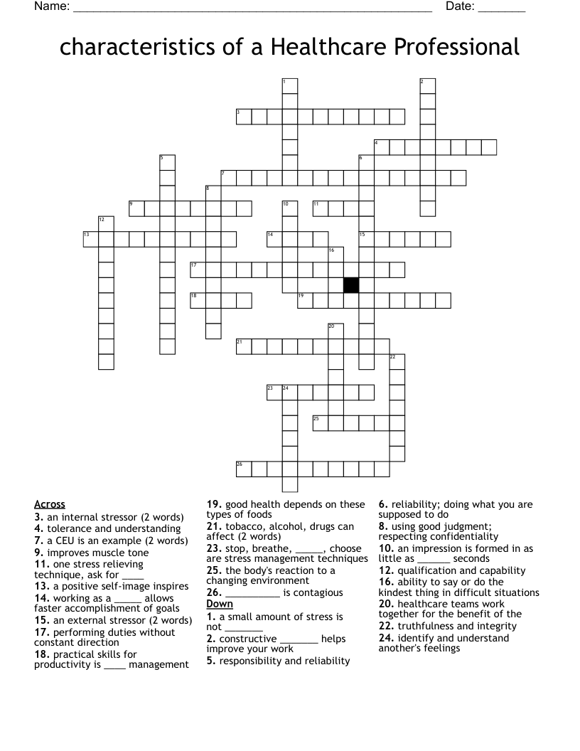 characteristics of a Healthcare Professional
