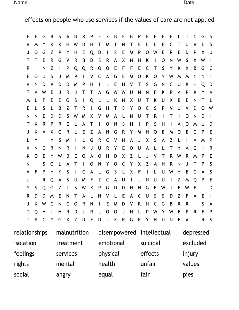 effects on people who use services if the values of care are not applied