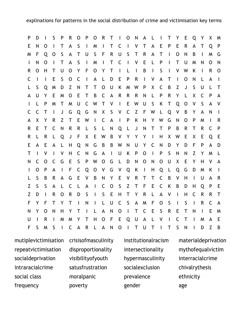 explinations for patterns in the social distribution of crime and victimisation key terms  Word Search