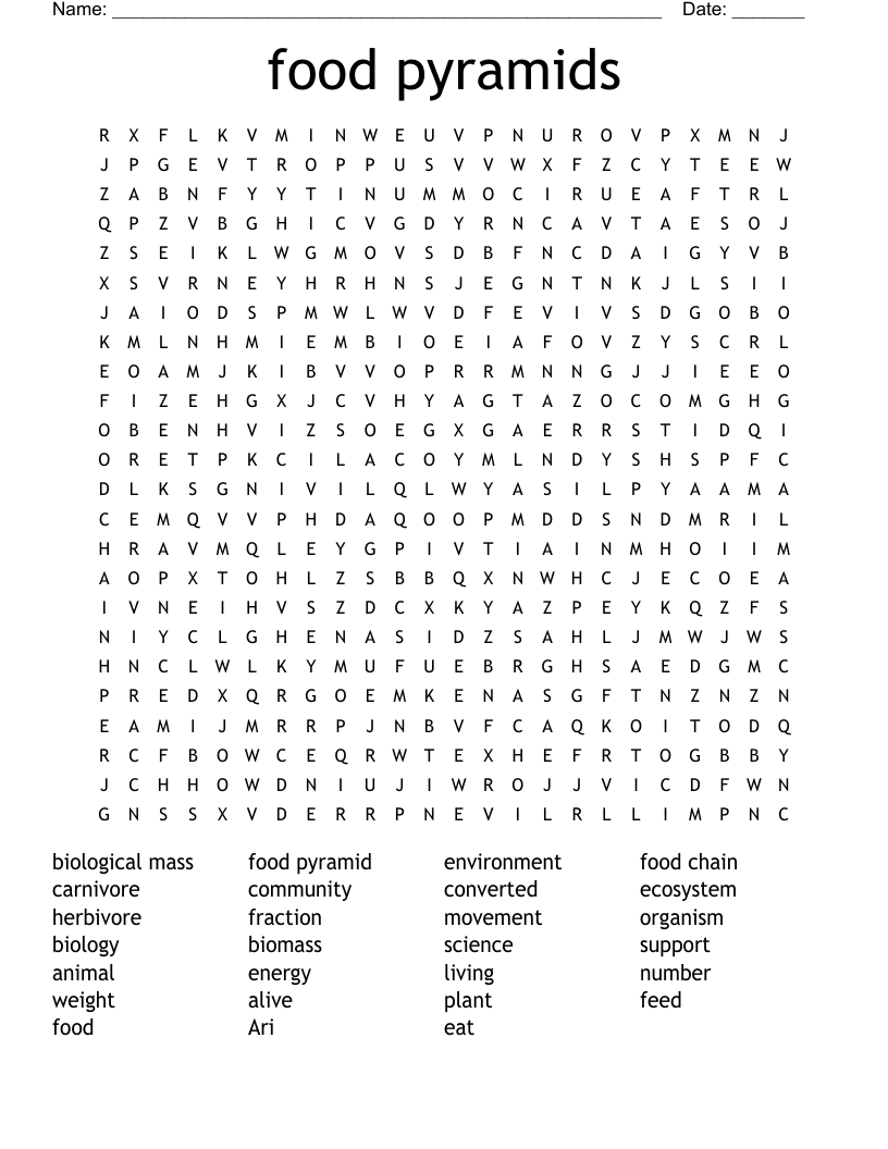 food pyramids Word Search