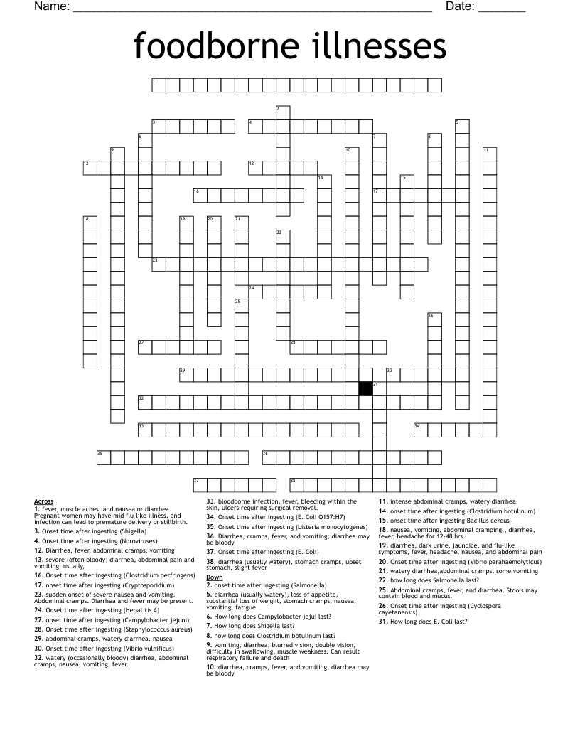Foodborne Illness Worksheet
