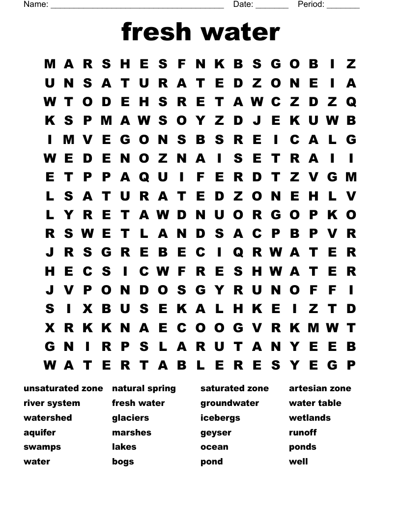 33 The Flow Of Freshwater Worksheet Answers Support Worksheet