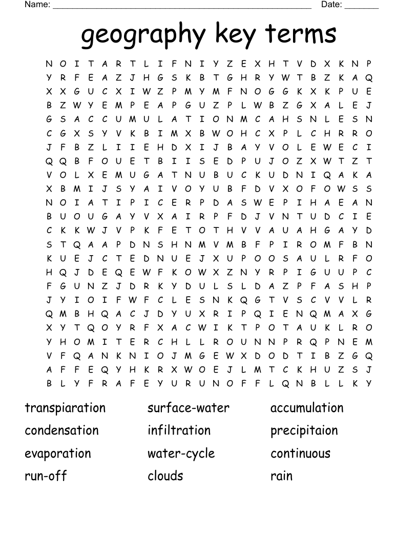 geography key terms Word Search WordMint