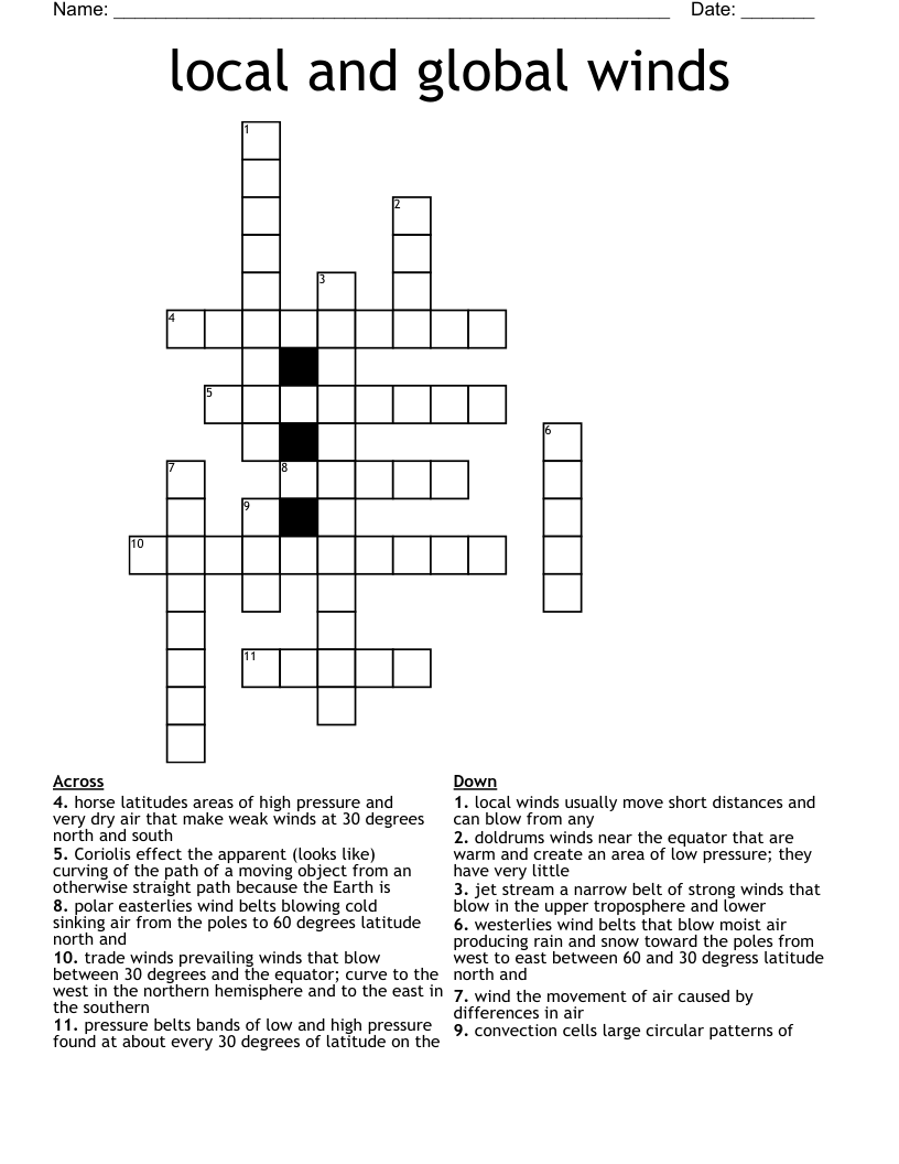 Global Wind Patterns Worksheet Answers Worksheets For Kindergarten
