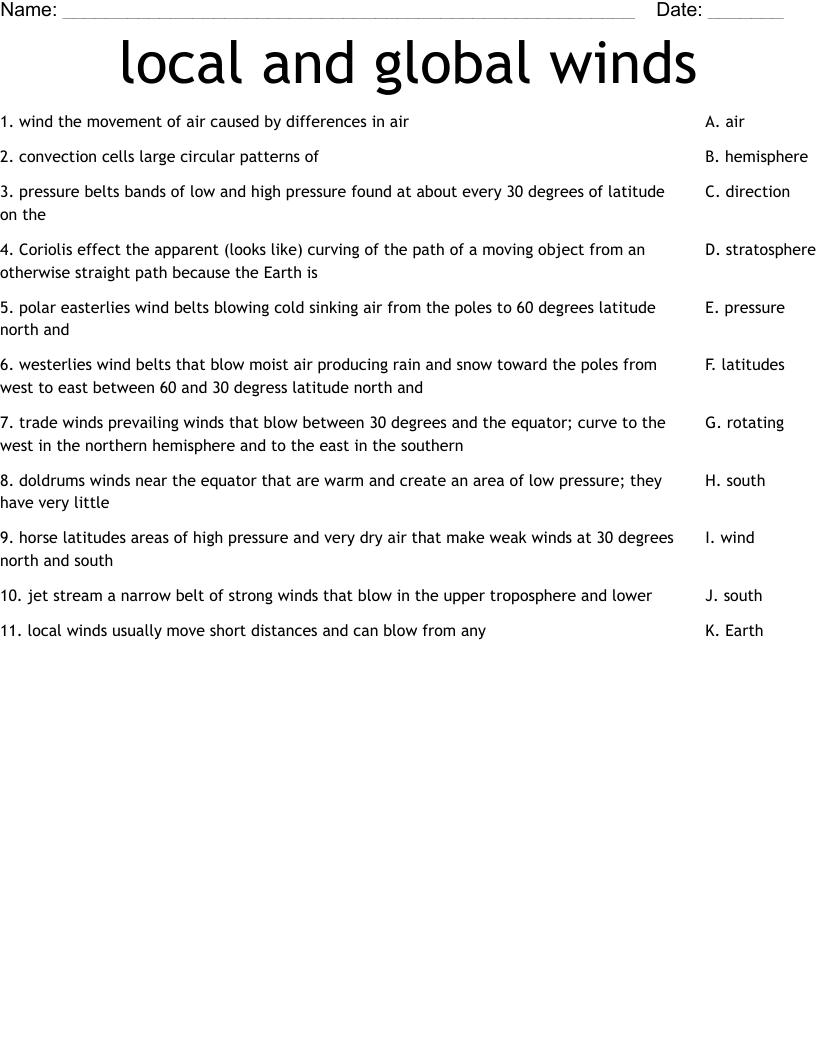 Local And Global Winds Worksheet WordMint