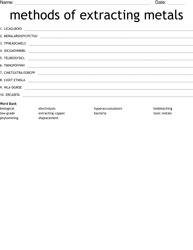 methods of extracting metals Word Scramble
