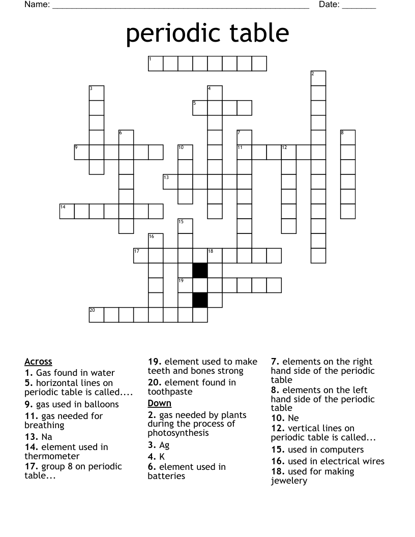 periodic table Crossword
