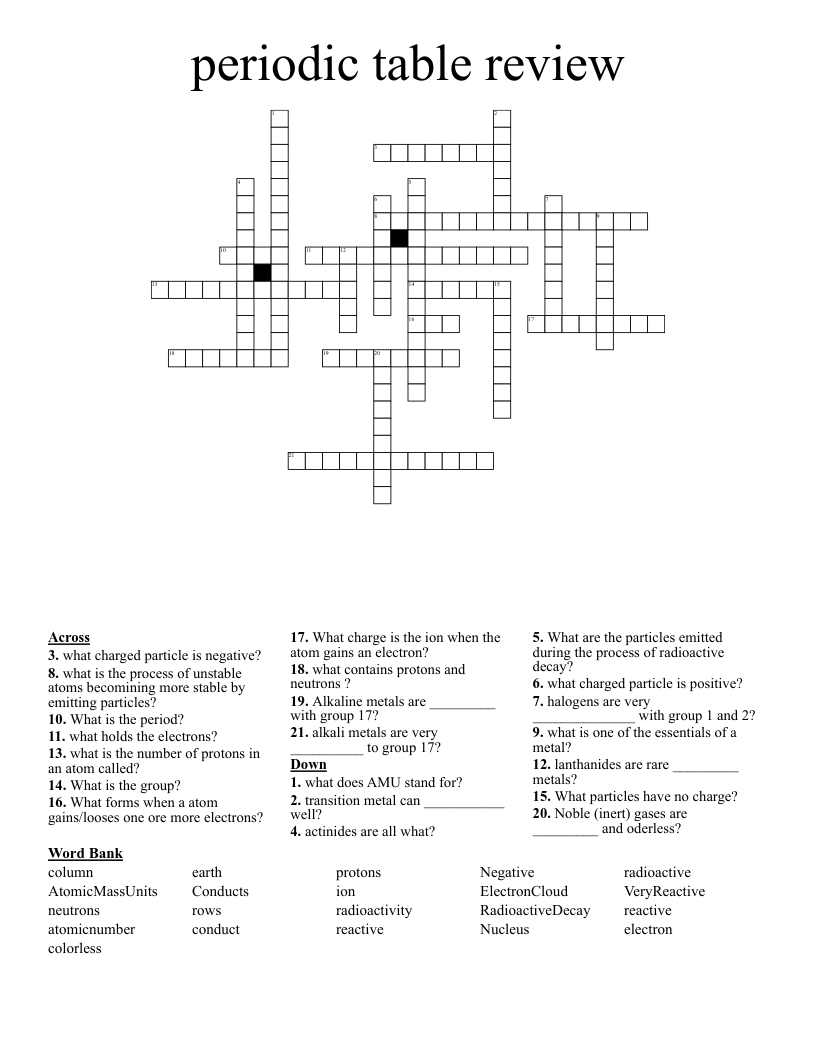 periodic table review Crossword