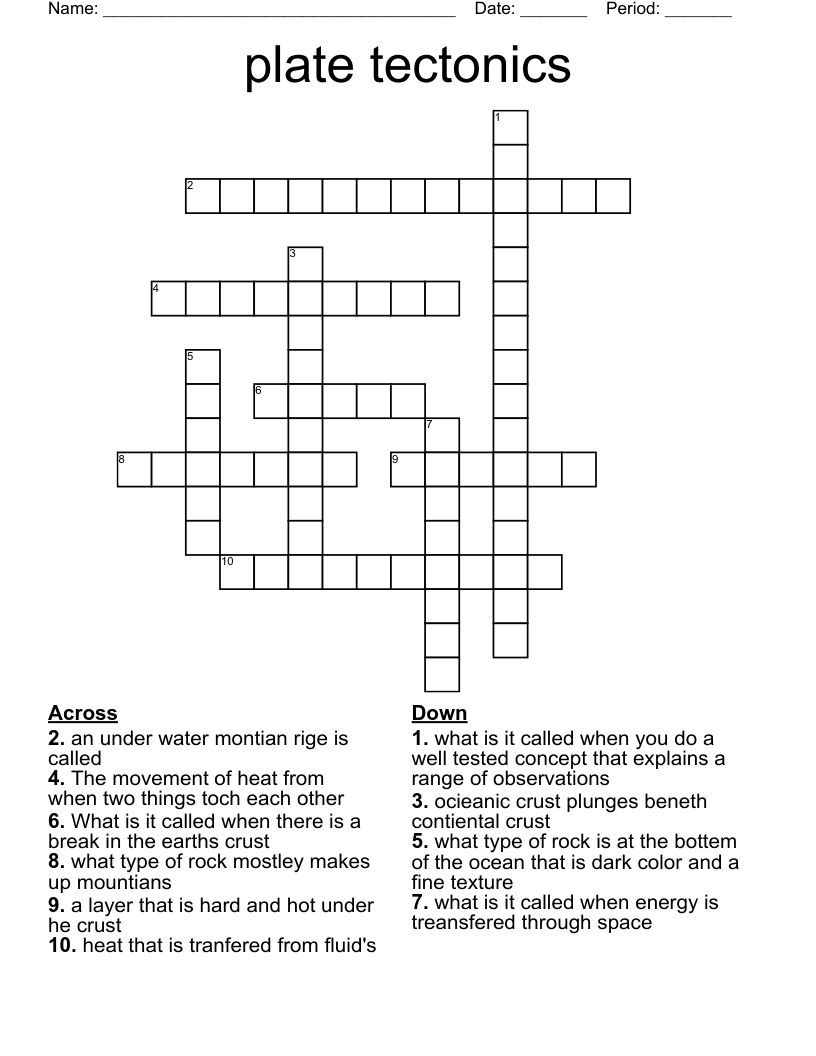 plate tectonics Crossword WordMint