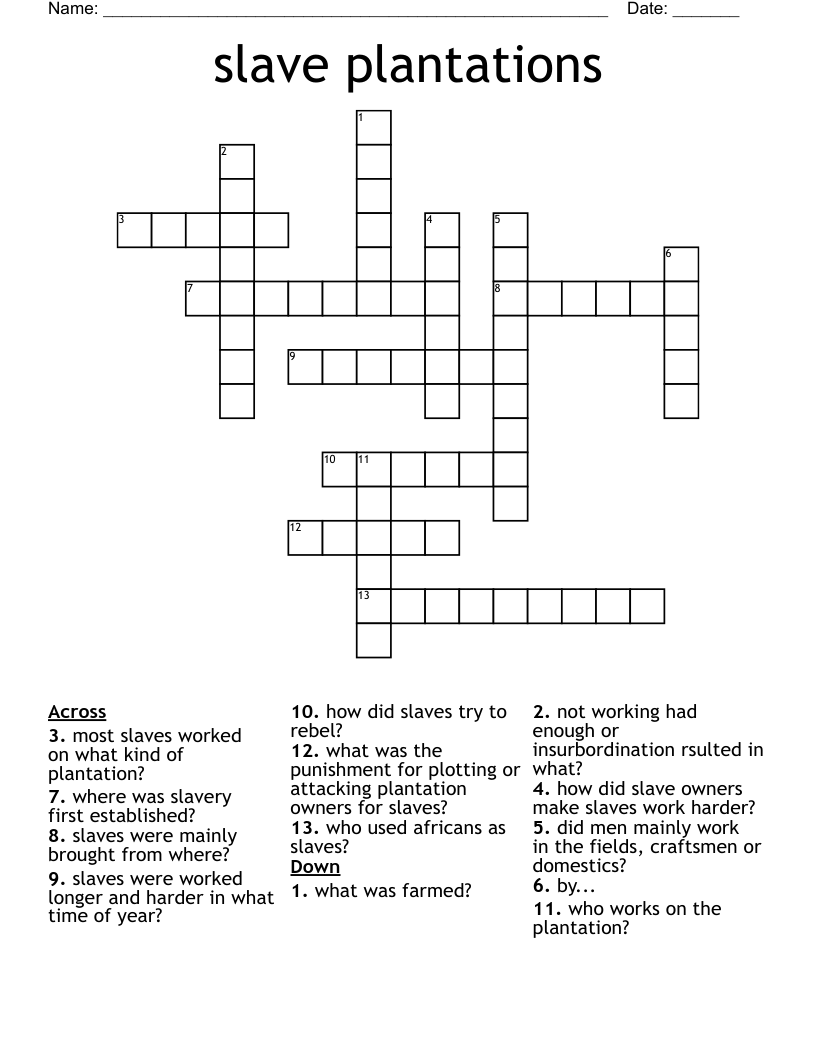 slave plantations Crossword