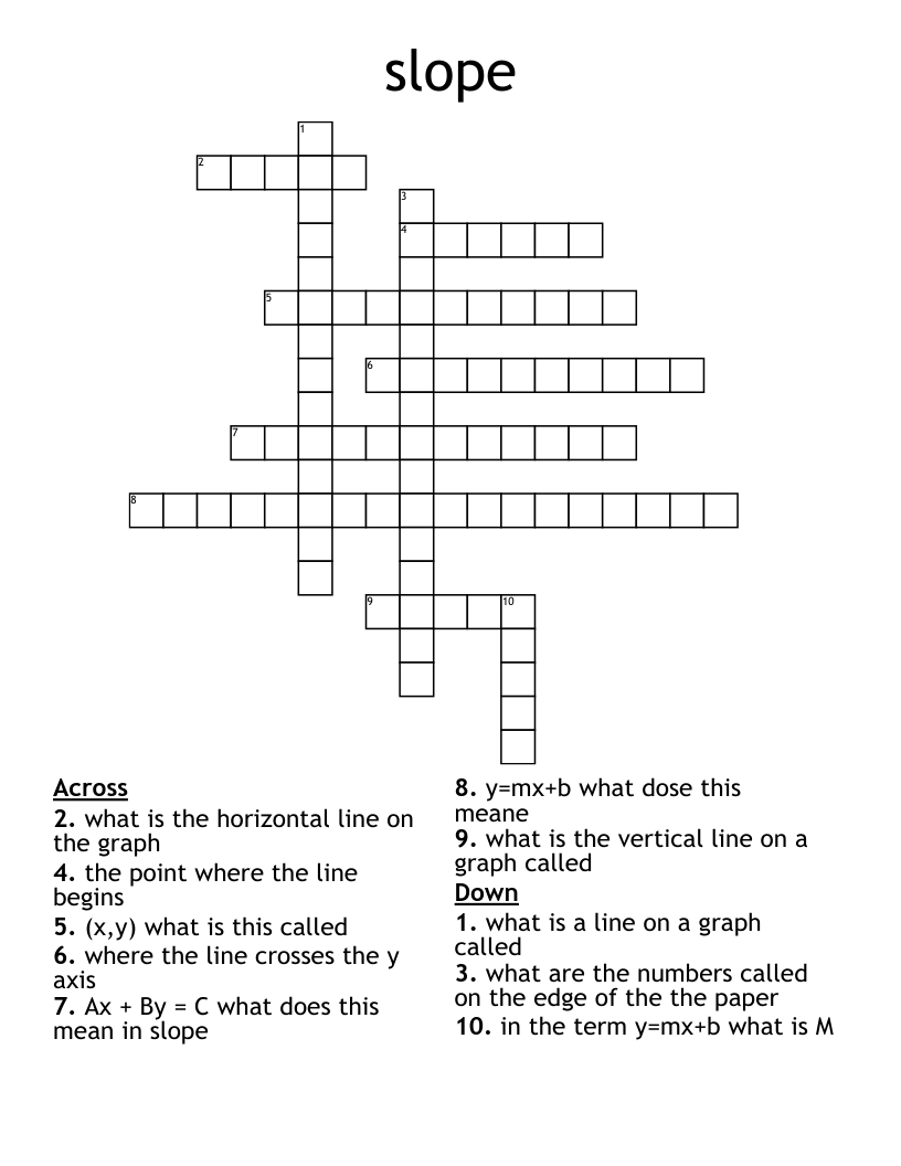 Slope Crossword WordMint