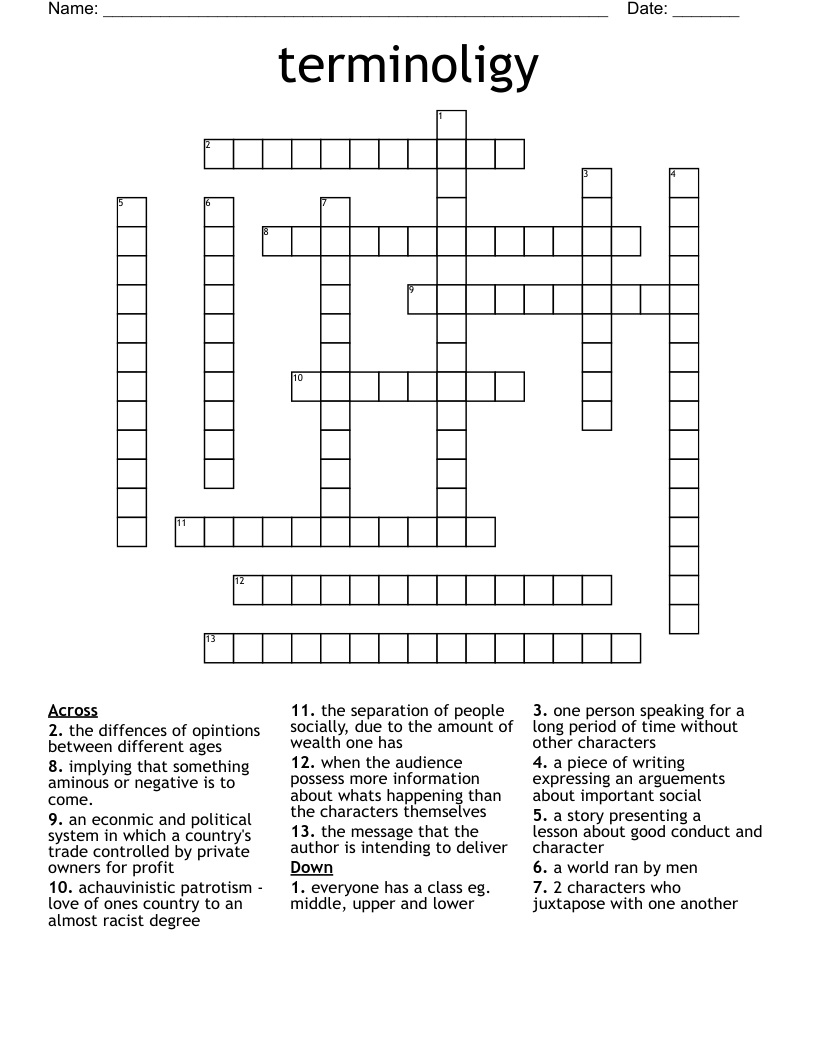 terminoligy Crossword