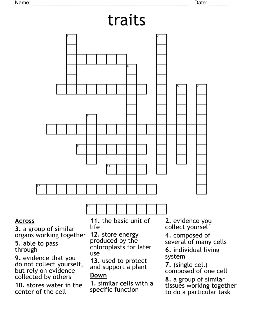 traits Crossword