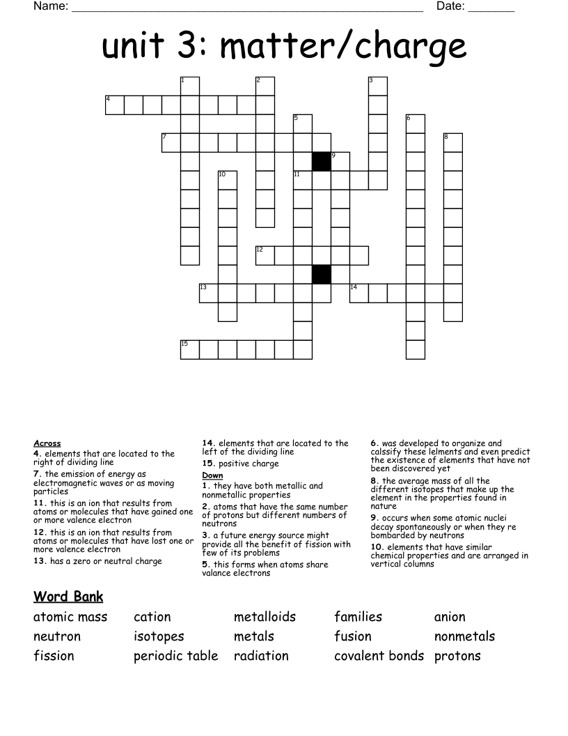 Charge For Tardiness Crossword