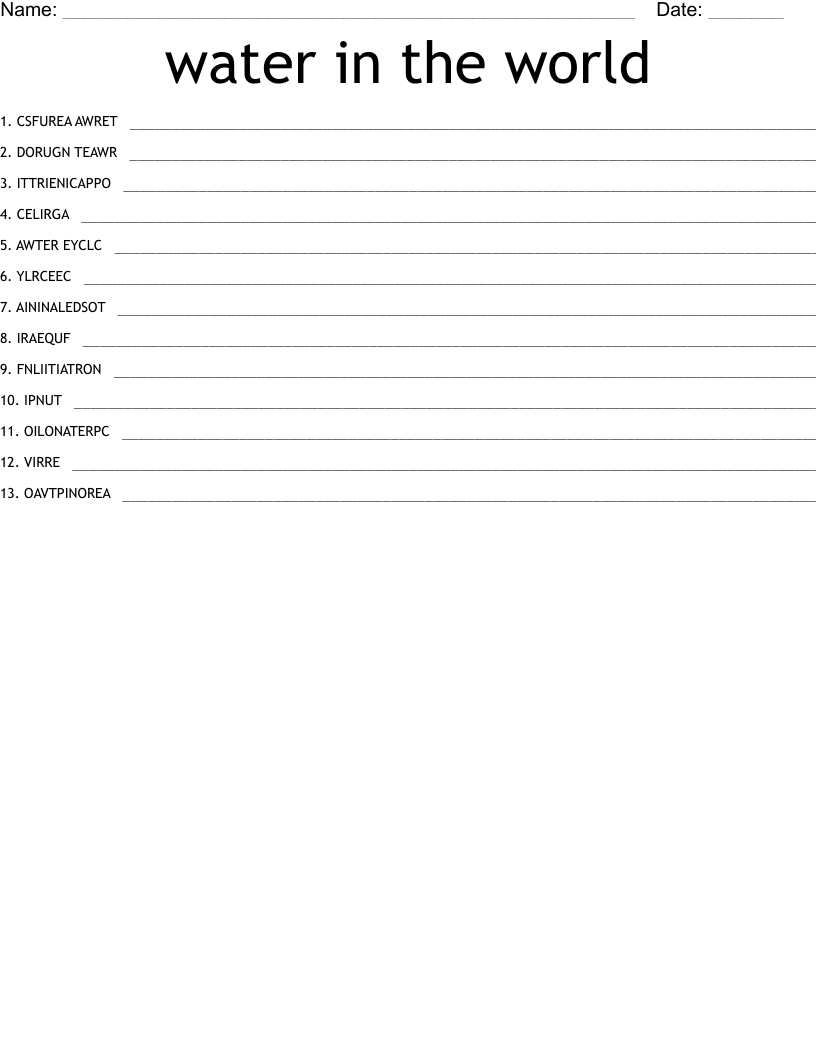 water in the world Word Scramble