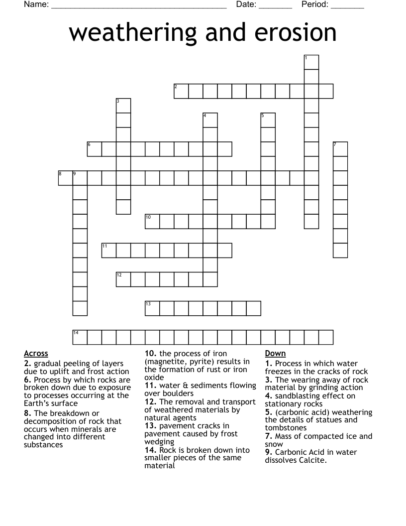 Weathering And Erosion Crossword WordMint